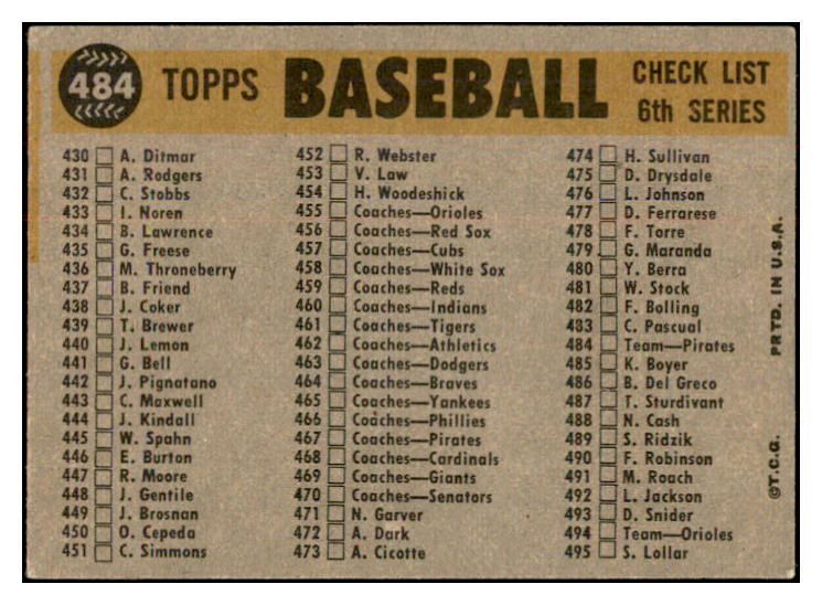 1960 Topps Baseball #484 Pittsburgh Pirates Team EX 534355