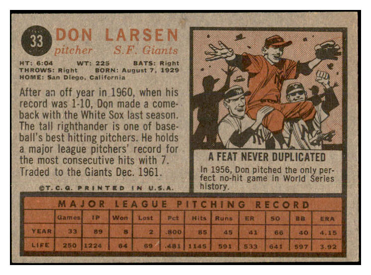1962 Topps Baseball #033 Don Larsen Giants EX-MT 534435