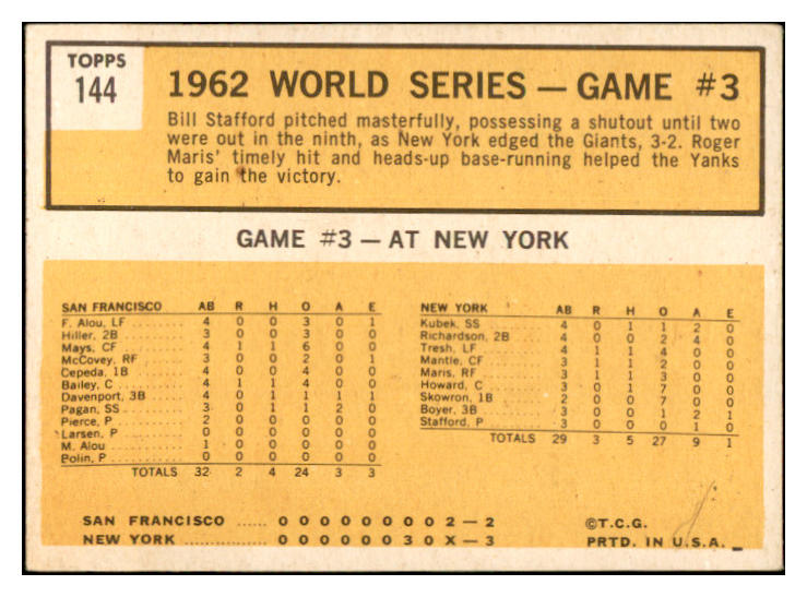 1963 Topps Baseball #144 World Series Game 3 Roger Maris EX 534442