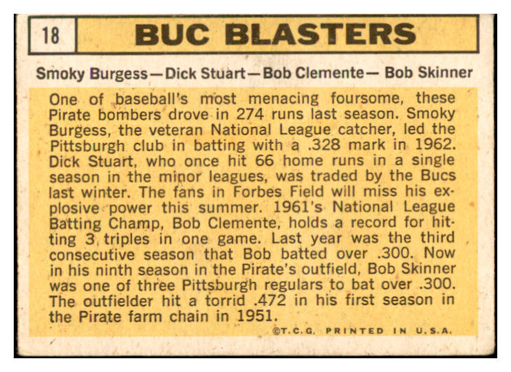1963 Topps Baseball #018 Roberto Clemente Smoky Burgess VG 534450