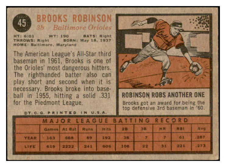 1962 Topps Baseball #045 Brooks Robinson Orioles VG-EX 534462