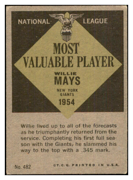 1961 Topps Baseball #482 Willie Mays MVP Giants VG-EX 534467