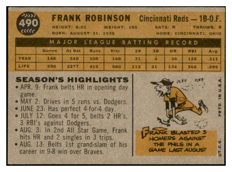 1960 Topps Baseball #490 Frank Robinson Reds EX+/EX-MT 534479