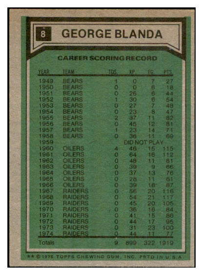 1975 Topps #008 George Blanda Raiders Signed Autographed 534501