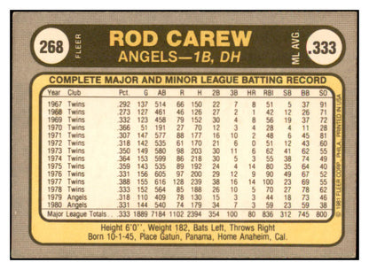 1981 Fleer #268 Rod Carew Angels Signed Autographed 534504