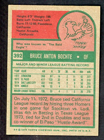 1975 Topps #392 Bruce Bochte Angels Signed Autographed 534507
