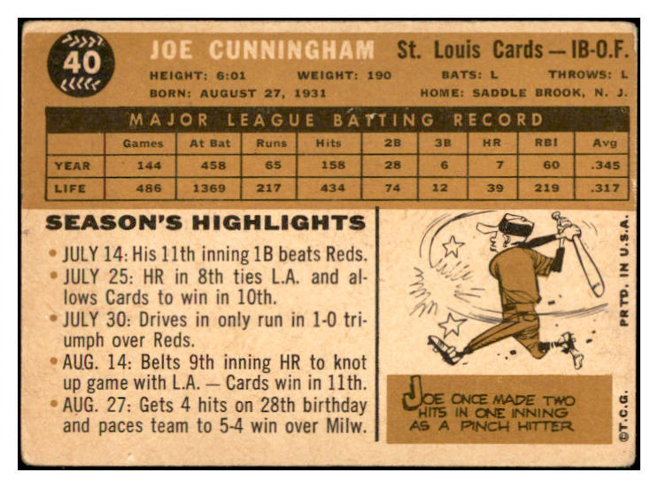 1960 Topps #040 Joe Cunningham Cardinals Signed Autographed 534511