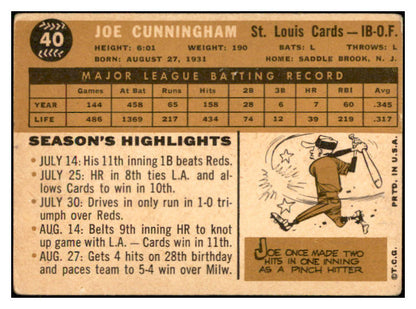 1960 Topps #040 Joe Cunningham Cardinals Signed Autographed 534511