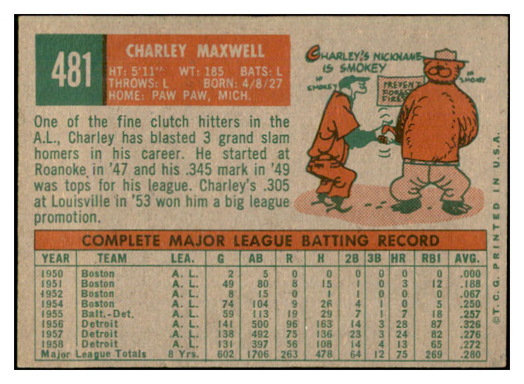1959 Topps #481 Charley Maxwell Tigers Signed Autographed 534539