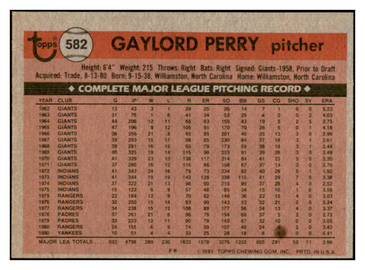 1981 Topps #582 Gaylord Perry Yankees Signed Autographed 534575