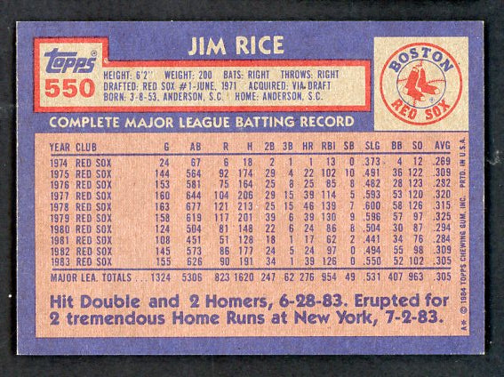 1984 Topps #550 Jim Rice Red Sox Signed Autographed 534578