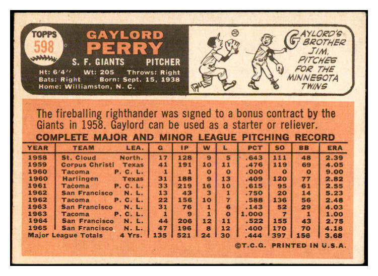 1966 Topps #598 Gaylord Perry Giants Signed Autographed 534585