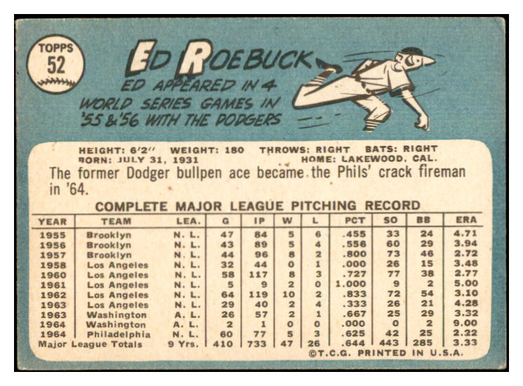 1965 Topps #052 Ed Roebuck Phillies Signed Autographed 534587