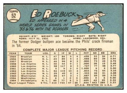 1965 Topps #052 Ed Roebuck Phillies Signed Autographed 534587