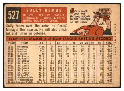 1959 Topps #527 Solly Hemus Cardinals Signed Autographed 534595