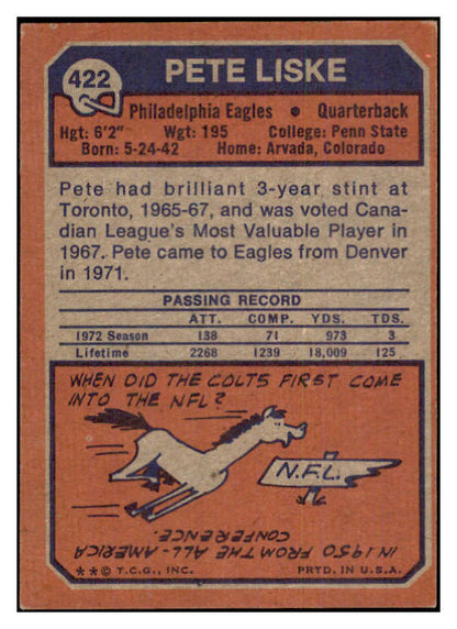1973 Topps #422 Pete Liske Eagles Signed Autographed 534625