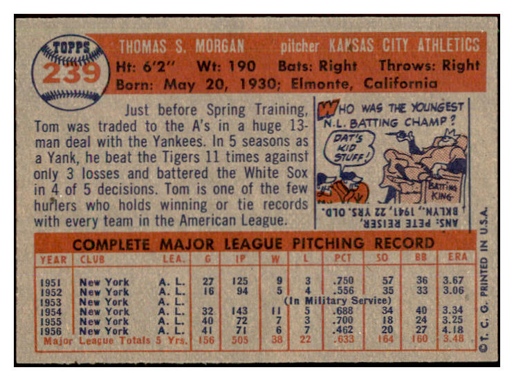 1957 Topps Baseball #239 Tom Morgan A's NR-MT 534903