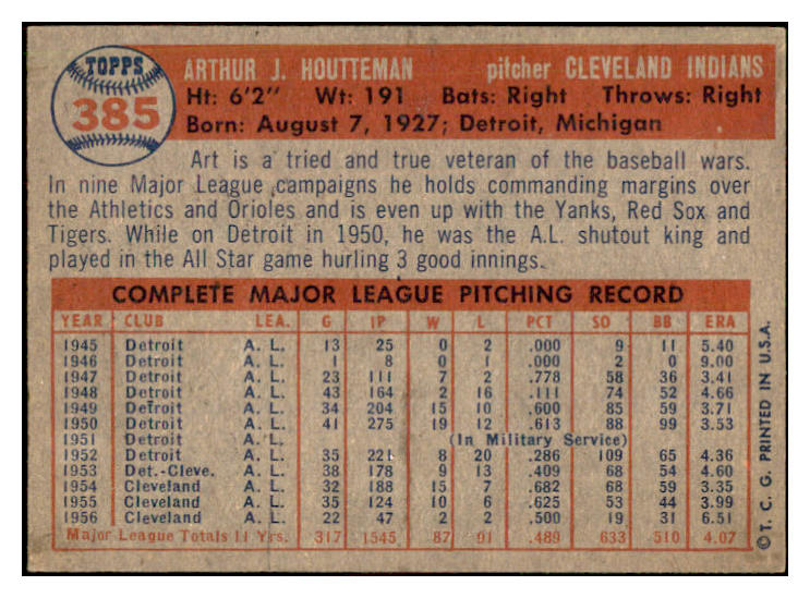 1957 Topps Baseball #385 Art Houtteman Indians NR-MT 534911