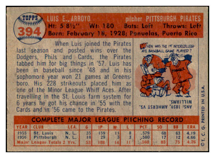 1957 Topps Baseball #394 Luis Arroyo Pirates NR-MT 534913