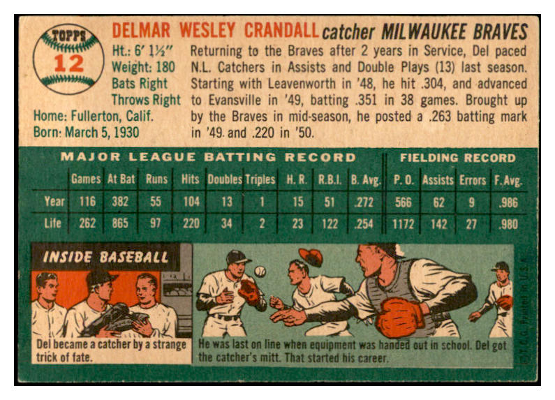 1954 Topps Baseball #012 Del Crandall Braves EX-MT 534965