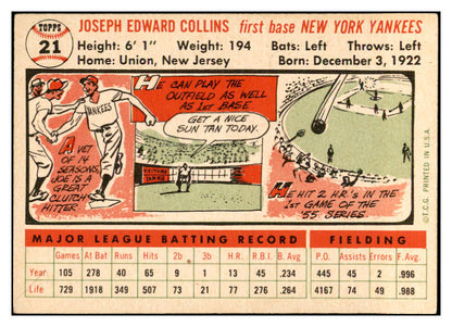 1956 Topps Baseball #021 Joe Collins Yankees EX-MT White 535079