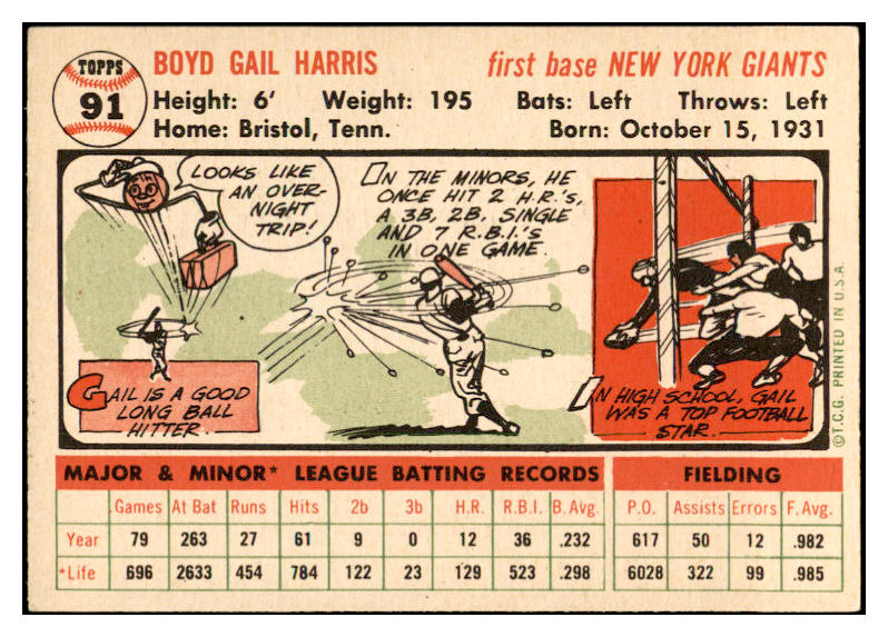 1956 Topps Baseball #091 Gail Harris Giants EX-MT White 535123