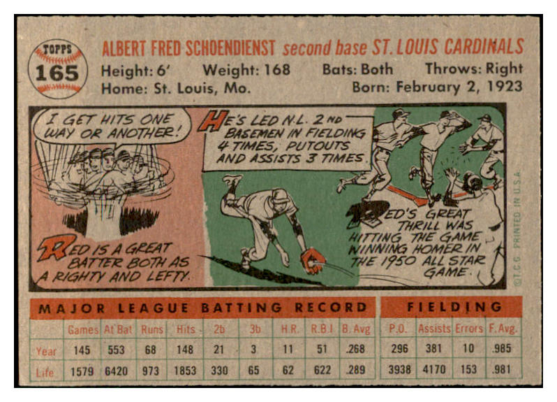 1956 Topps Baseball #165 Red Schoendienst Cardinals EX-MT Gray 535188