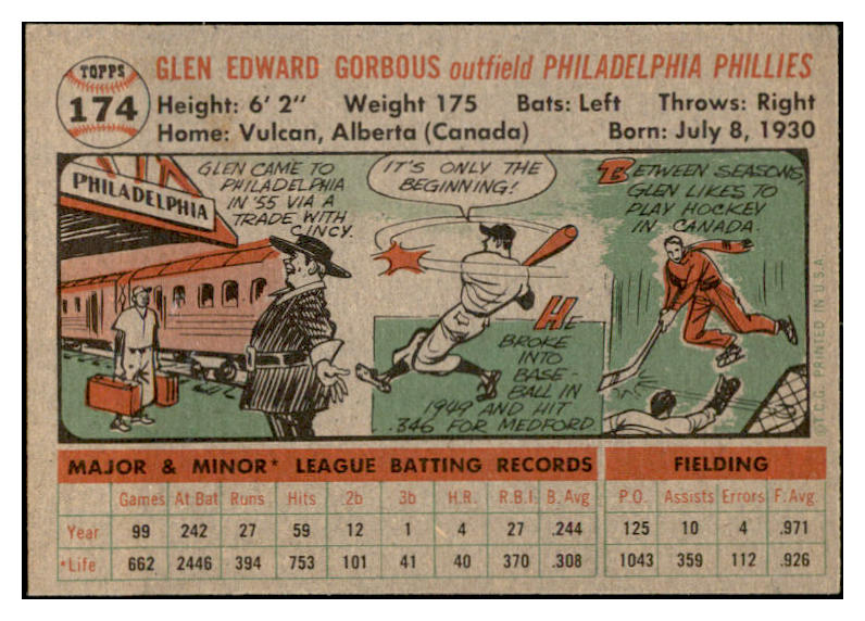 1956 Topps Baseball #174 Glen Gorbous Phillies EX-MT Gray 535199