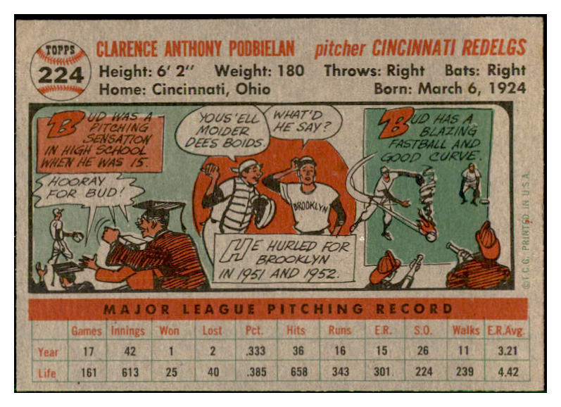1956 Topps Baseball #224 Bud Podbielan Reds EX-MT 535255