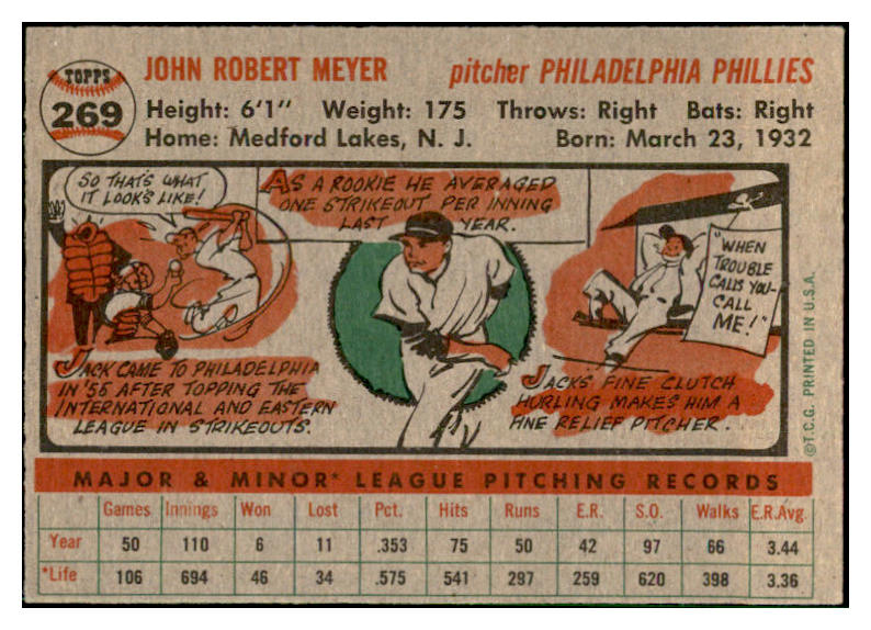 1956 Topps Baseball #269 Jack Meyer Phillies EX-MT 535300