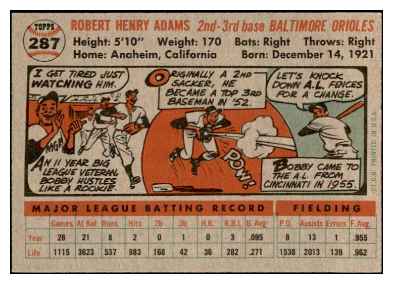 1956 Topps Baseball #287 Bobby Adams Orioles EX-MT 535322