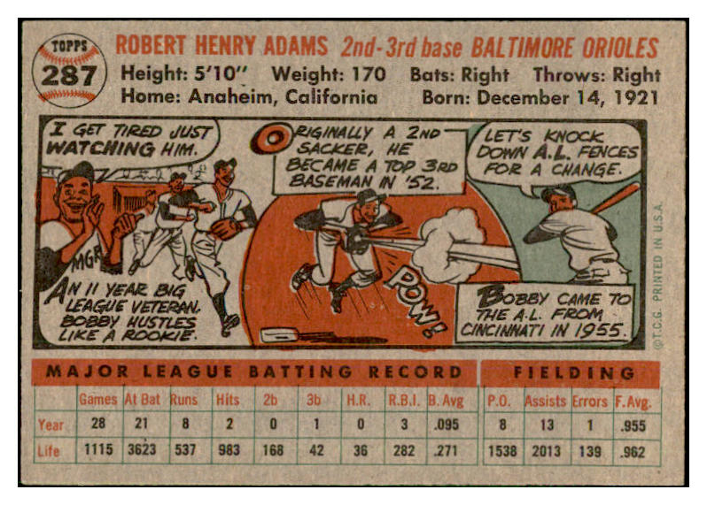 1956 Topps Baseball #287 Bobby Adams Orioles EX-MT 535323