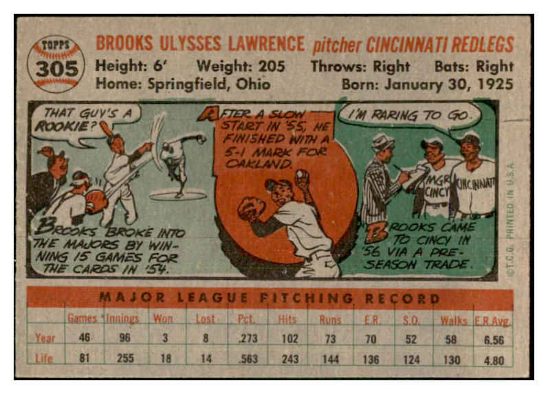 1956 Topps Baseball #305 Brooks Lawrence Reds EX-MT 535347