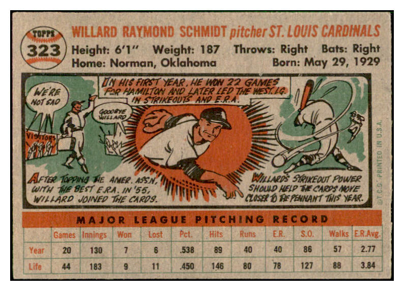 1956 Topps Baseball #323 Willard Schmidt Cardinals EX-MT 535366