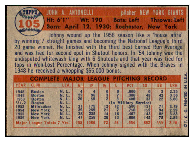 1957 Topps Baseball #105 Johnny Antonelli Giants EX-MT 535432
