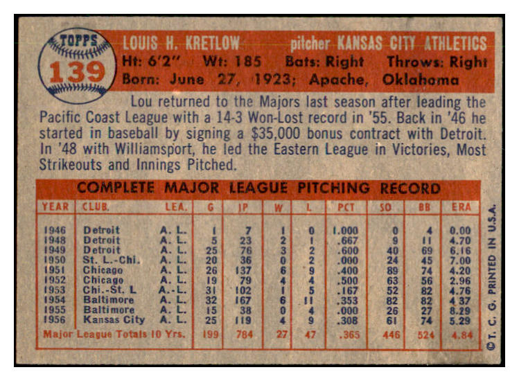 1957 Topps Baseball #139 Lou Kretlow A's EX-MT 535442