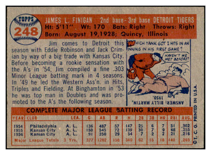 1957 Topps Baseball #248 Jim Finigan Tigers EX-MT 535497
