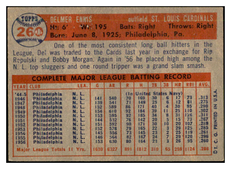 1957 Topps Baseball #260 Del Ennis Cardinals EX-MT 535501