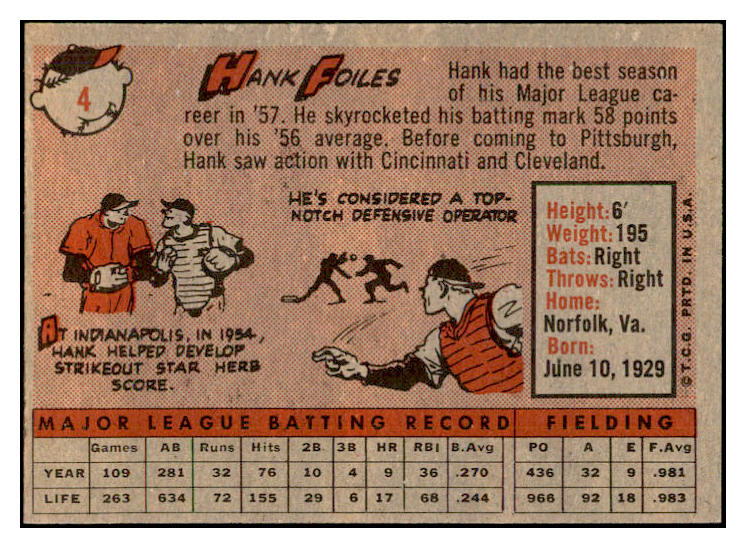 1958 Topps Baseball #004 Hank Foiles Pirates EX-MT 535537