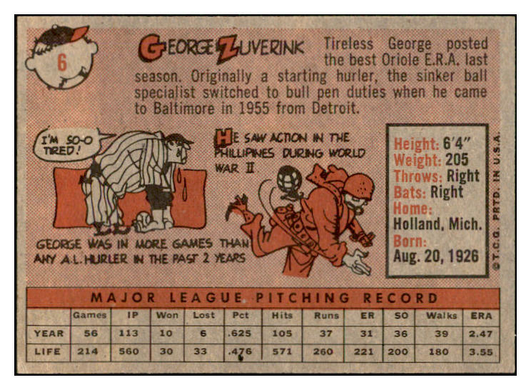 1958 Topps Baseball #006 George Zuverink Orioles EX-MT 535539