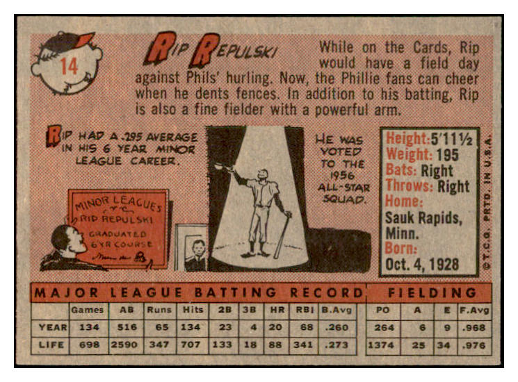 1958 Topps Baseball #014 Rip Repulski Phillies EX-MT 535545