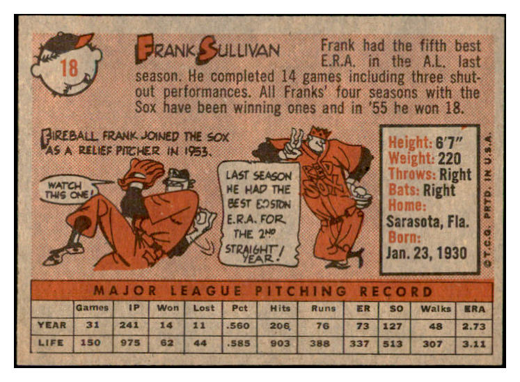 1958 Topps Baseball #018 Frank Sullivan Red Sox EX-MT 535550