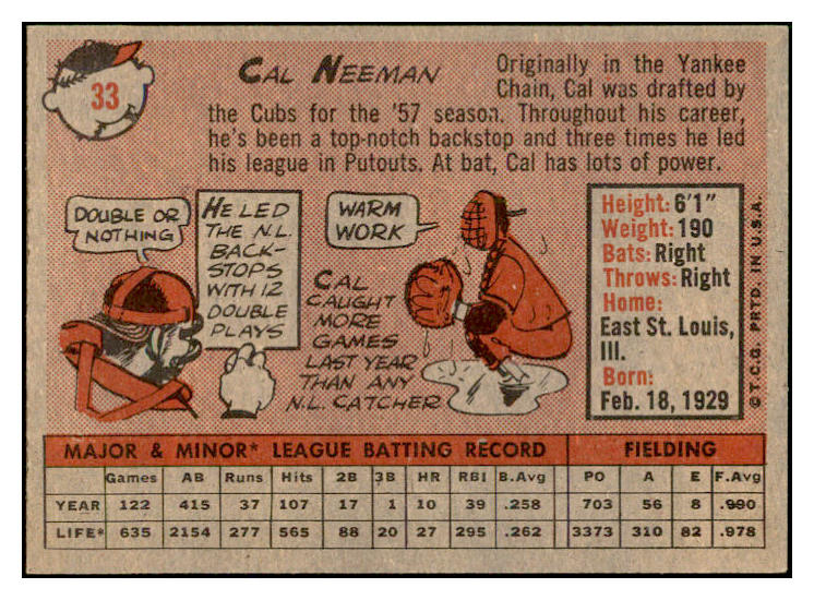 1958 Topps Baseball #033 Cal Neeman Cubs EX-MT 535564