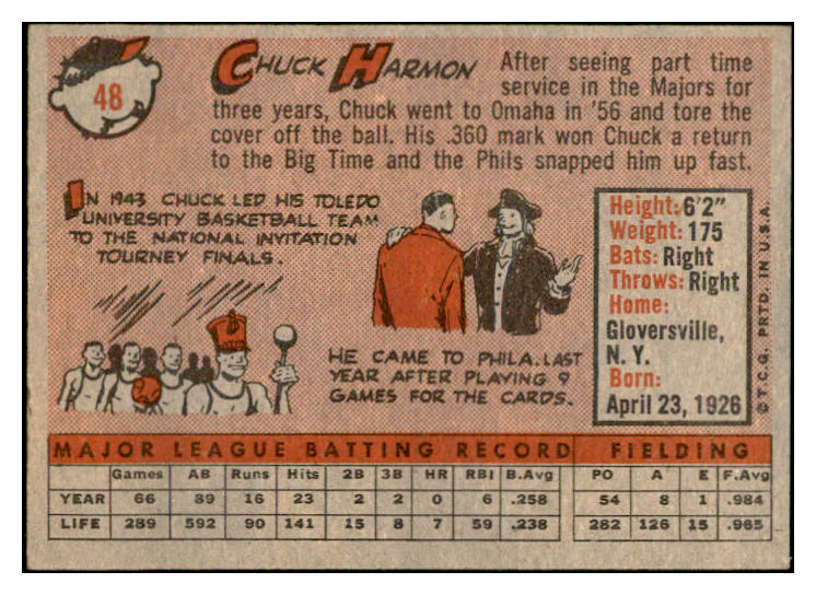 1958 Topps Baseball #048 Chuck Harmon Phillies EX-MT 535578