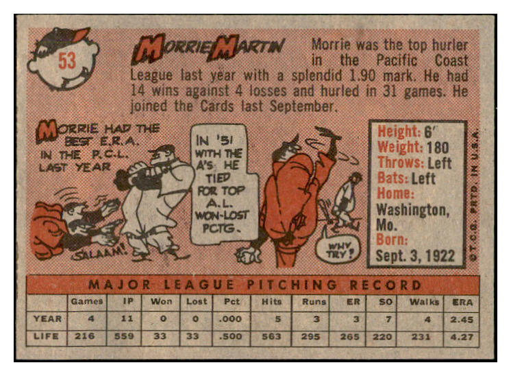 1958 Topps Baseball #053 Morrie Martin Cardinals EX-MT 535582