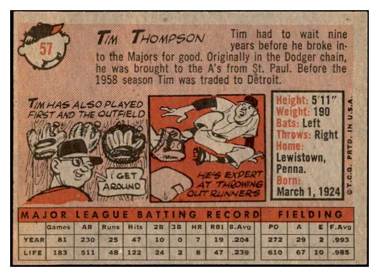 1958 Topps Baseball #057 Tim Thompson Tigers EX-MT 535590