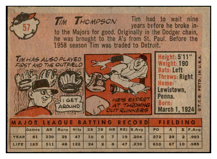 1958 Topps Baseball #057 Tim Thompson Tigers EX-MT 535591