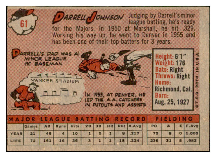 1958 Topps Baseball #061 Darrell Johnson Yankees EX-MT 535597