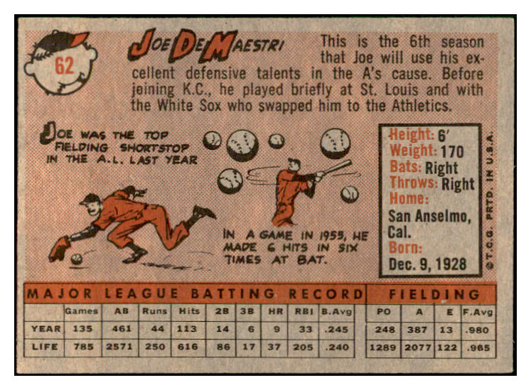 1958 Topps Baseball #062 Joe Demaestri A's EX-MT 535598