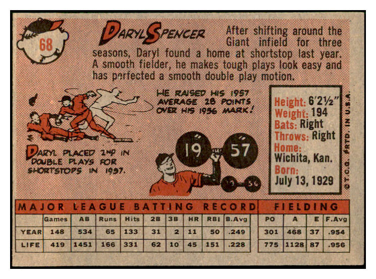 1958 Topps Baseball #068 Daryl Spencer Giants EX-MT 535607